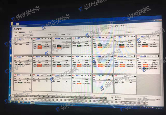 數據監(jiān)控系統界面